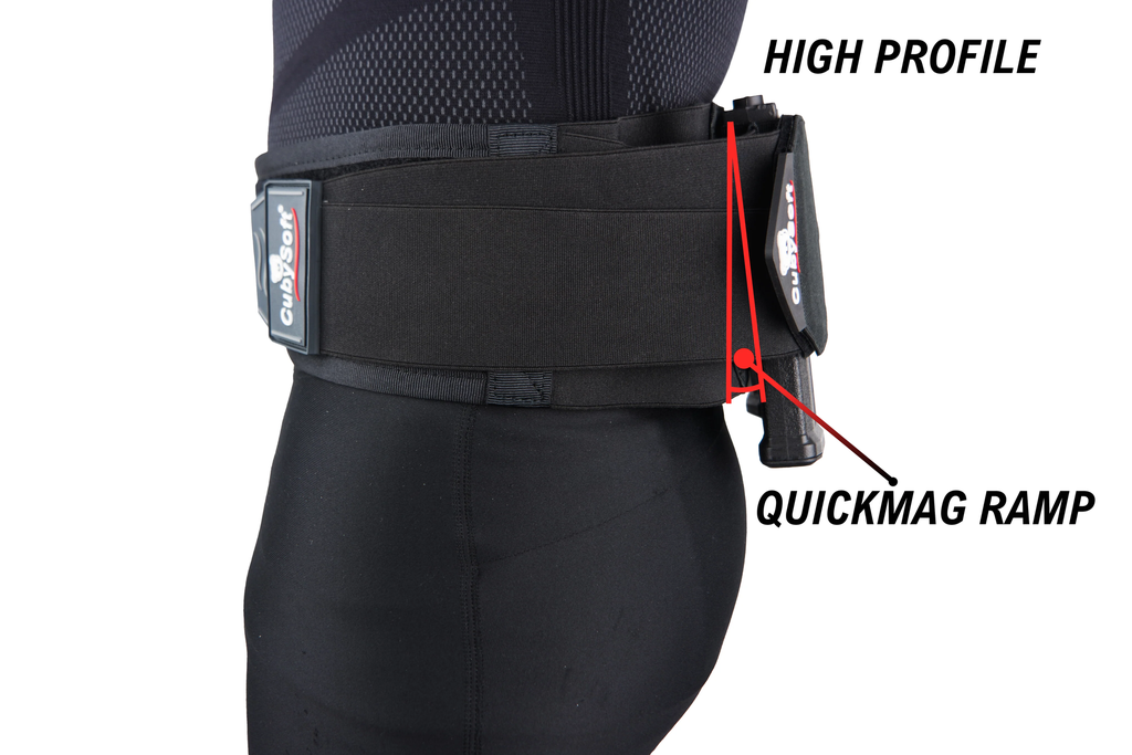 NEW XPERT HARNESS HPA